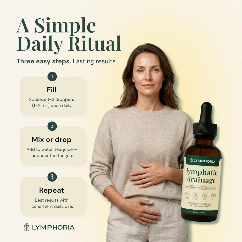 Lymphoria Lymphatic Drainage Drops