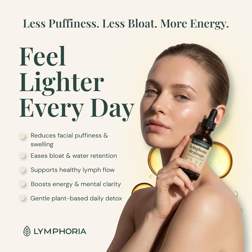 Lymphoria Lymphatic Drainage Drops